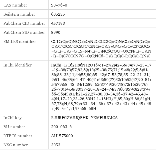 CAS number | 50-76-0 Beilstein number | 605235 PubChem CID number | 457193 PubChem SID number | 8990 SMILES identifier | CC1C(C(=O)NC(C(=O)N2CCCC2C(=O)N(CC(=O)N(C(C(=O)O1)C(C)C)C)C)C(C)C)NC(=O)C3=C4C(=C(C=C3)C)OC5=C(C(=O)C(=C(C5=N4)C(=O)NC6C(OC(=O)C(N(C(=O)CN(C(=O)C7CCCN7C(=O)C(NC6=O)C(C)C)C)C)C(C)C)C)N)C InChI identifier | InChI=1/C62H86N12O16/c1-27(2)42-59(84)73-23-17-19-36(73)57(82)69(13)25-38(75)71(15)48(29(5)6)61(86)88-33(11)44(55(80)65-42)67-53(78)35-22-21-31(9)51-46(35)64-47-40(41(63)50(77)32(10)52(47)90-51)54(79)68-45-34(12)89-62(87)49(30(7)8)72(16)39(76)26-70(14)58(83)37-20-18-24-74(37)60(85)43(28(3)4)66-56(45)81/h21-22, 27-30, 33-34, 36-37, 42-45, 48-49H, 17-20, 23-26, 63H2, 1-16H3, (H, 65, 80)(H, 66, 81)(H, 67, 78)(H, 68, 79)/t33-, 34-, 36+, 37+, 42+, 43+, 44+, 45+, 48+, 49-/m1/s1/f/h65-68H InChI key | RJURFGZVJUQBHK-YKMFUUCJCA EU number | 200-063-6 RTECS number | AU1575000 NSC number | 3053