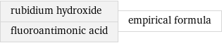 rubidium hydroxide fluoroantimonic acid | empirical formula