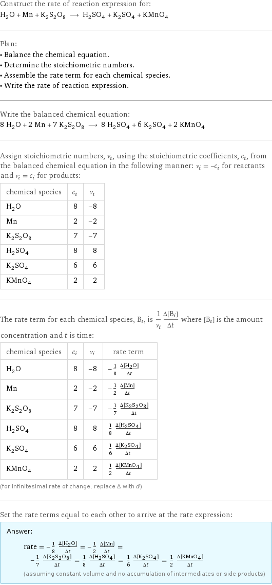 Construct the rate of reaction expression for: H_2O + Mn + K_2S_2O_8 ⟶ H_2SO_4 + K_2SO_4 + KMnO_4 Plan: • Balance the chemical equation. • Determine the stoichiometric numbers. • Assemble the rate term for each chemical species. • Write the rate of reaction expression. Write the balanced chemical equation: 8 H_2O + 2 Mn + 7 K_2S_2O_8 ⟶ 8 H_2SO_4 + 6 K_2SO_4 + 2 KMnO_4 Assign stoichiometric numbers, ν_i, using the stoichiometric coefficients, c_i, from the balanced chemical equation in the following manner: ν_i = -c_i for reactants and ν_i = c_i for products: chemical species | c_i | ν_i H_2O | 8 | -8 Mn | 2 | -2 K_2S_2O_8 | 7 | -7 H_2SO_4 | 8 | 8 K_2SO_4 | 6 | 6 KMnO_4 | 2 | 2 The rate term for each chemical species, B_i, is 1/ν_i(Δ[B_i])/(Δt) where [B_i] is the amount concentration and t is time: chemical species | c_i | ν_i | rate term H_2O | 8 | -8 | -1/8 (Δ[H2O])/(Δt) Mn | 2 | -2 | -1/2 (Δ[Mn])/(Δt) K_2S_2O_8 | 7 | -7 | -1/7 (Δ[K2S2O8])/(Δt) H_2SO_4 | 8 | 8 | 1/8 (Δ[H2SO4])/(Δt) K_2SO_4 | 6 | 6 | 1/6 (Δ[K2SO4])/(Δt) KMnO_4 | 2 | 2 | 1/2 (Δ[KMnO4])/(Δt) (for infinitesimal rate of change, replace Δ with d) Set the rate terms equal to each other to arrive at the rate expression: Answer: |   | rate = -1/8 (Δ[H2O])/(Δt) = -1/2 (Δ[Mn])/(Δt) = -1/7 (Δ[K2S2O8])/(Δt) = 1/8 (Δ[H2SO4])/(Δt) = 1/6 (Δ[K2SO4])/(Δt) = 1/2 (Δ[KMnO4])/(Δt) (assuming constant volume and no accumulation of intermediates or side products)