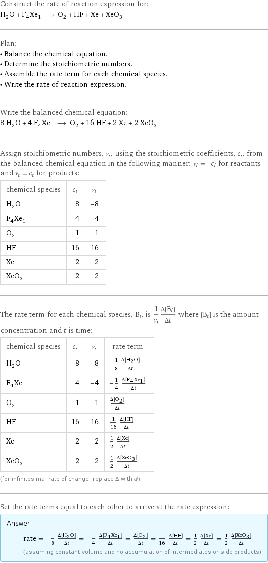 Construct the rate of reaction expression for: H_2O + F_4Xe_1 ⟶ O_2 + HF + Xe + XeO_3 Plan: • Balance the chemical equation. • Determine the stoichiometric numbers. • Assemble the rate term for each chemical species. • Write the rate of reaction expression. Write the balanced chemical equation: 8 H_2O + 4 F_4Xe_1 ⟶ O_2 + 16 HF + 2 Xe + 2 XeO_3 Assign stoichiometric numbers, ν_i, using the stoichiometric coefficients, c_i, from the balanced chemical equation in the following manner: ν_i = -c_i for reactants and ν_i = c_i for products: chemical species | c_i | ν_i H_2O | 8 | -8 F_4Xe_1 | 4 | -4 O_2 | 1 | 1 HF | 16 | 16 Xe | 2 | 2 XeO_3 | 2 | 2 The rate term for each chemical species, B_i, is 1/ν_i(Δ[B_i])/(Δt) where [B_i] is the amount concentration and t is time: chemical species | c_i | ν_i | rate term H_2O | 8 | -8 | -1/8 (Δ[H2O])/(Δt) F_4Xe_1 | 4 | -4 | -1/4 (Δ[F4Xe1])/(Δt) O_2 | 1 | 1 | (Δ[O2])/(Δt) HF | 16 | 16 | 1/16 (Δ[HF])/(Δt) Xe | 2 | 2 | 1/2 (Δ[Xe])/(Δt) XeO_3 | 2 | 2 | 1/2 (Δ[XeO3])/(Δt) (for infinitesimal rate of change, replace Δ with d) Set the rate terms equal to each other to arrive at the rate expression: Answer: |   | rate = -1/8 (Δ[H2O])/(Δt) = -1/4 (Δ[F4Xe1])/(Δt) = (Δ[O2])/(Δt) = 1/16 (Δ[HF])/(Δt) = 1/2 (Δ[Xe])/(Δt) = 1/2 (Δ[XeO3])/(Δt) (assuming constant volume and no accumulation of intermediates or side products)