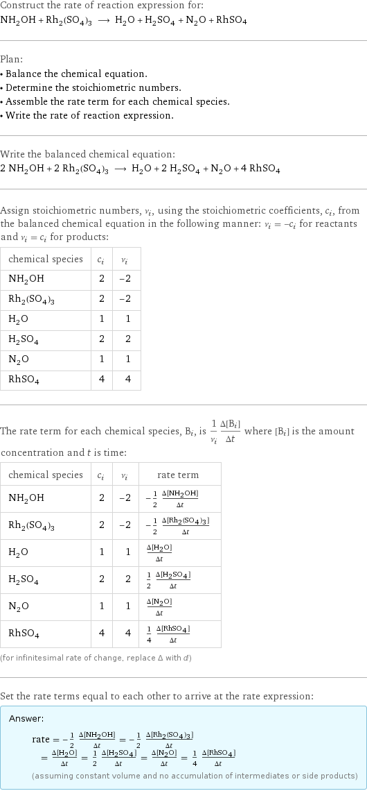 Construct the rate of reaction expression for: NH_2OH + Rh_2(SO_4)_3 ⟶ H_2O + H_2SO_4 + N_2O + RhSO4 Plan: • Balance the chemical equation. • Determine the stoichiometric numbers. • Assemble the rate term for each chemical species. • Write the rate of reaction expression. Write the balanced chemical equation: 2 NH_2OH + 2 Rh_2(SO_4)_3 ⟶ H_2O + 2 H_2SO_4 + N_2O + 4 RhSO4 Assign stoichiometric numbers, ν_i, using the stoichiometric coefficients, c_i, from the balanced chemical equation in the following manner: ν_i = -c_i for reactants and ν_i = c_i for products: chemical species | c_i | ν_i NH_2OH | 2 | -2 Rh_2(SO_4)_3 | 2 | -2 H_2O | 1 | 1 H_2SO_4 | 2 | 2 N_2O | 1 | 1 RhSO4 | 4 | 4 The rate term for each chemical species, B_i, is 1/ν_i(Δ[B_i])/(Δt) where [B_i] is the amount concentration and t is time: chemical species | c_i | ν_i | rate term NH_2OH | 2 | -2 | -1/2 (Δ[NH2OH])/(Δt) Rh_2(SO_4)_3 | 2 | -2 | -1/2 (Δ[Rh2(SO4)3])/(Δt) H_2O | 1 | 1 | (Δ[H2O])/(Δt) H_2SO_4 | 2 | 2 | 1/2 (Δ[H2SO4])/(Δt) N_2O | 1 | 1 | (Δ[N2O])/(Δt) RhSO4 | 4 | 4 | 1/4 (Δ[RhSO4])/(Δt) (for infinitesimal rate of change, replace Δ with d) Set the rate terms equal to each other to arrive at the rate expression: Answer: |   | rate = -1/2 (Δ[NH2OH])/(Δt) = -1/2 (Δ[Rh2(SO4)3])/(Δt) = (Δ[H2O])/(Δt) = 1/2 (Δ[H2SO4])/(Δt) = (Δ[N2O])/(Δt) = 1/4 (Δ[RhSO4])/(Δt) (assuming constant volume and no accumulation of intermediates or side products)