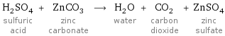 H_2SO_4 sulfuric acid + ZnCO_3 zinc carbonate ⟶ H_2O water + CO_2 carbon dioxide + ZnSO_4 zinc sulfate