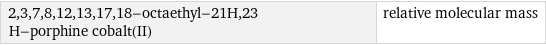 2, 3, 7, 8, 12, 13, 17, 18-octaethyl-21H, 23 H-porphine cobalt(II) | relative molecular mass