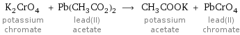 K_2CrO_4 potassium chromate + Pb(CH_3CO_2)_2 lead(II) acetate ⟶ CH_3COOK potassium acetate + PbCrO_4 lead(II) chromate