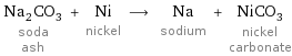 Na_2CO_3 soda ash + Ni nickel ⟶ Na sodium + NiCO_3 nickel carbonate