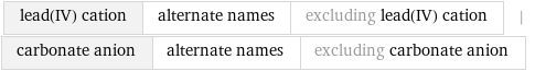 lead(IV) cation | alternate names | excluding lead(IV) cation | carbonate anion | alternate names | excluding carbonate anion