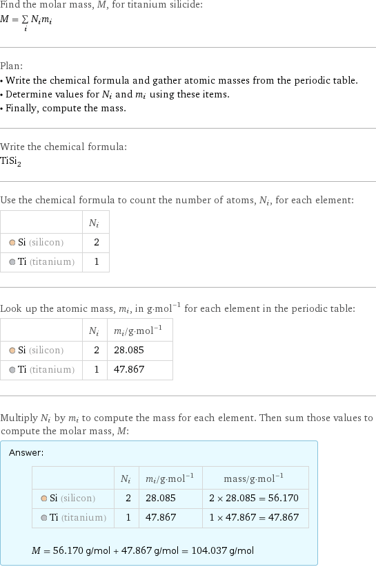 Find the molar mass, M, for titanium silicide: M = sum _iN_im_i Plan: • Write the chemical formula and gather atomic masses from the periodic table. • Determine values for N_i and m_i using these items. • Finally, compute the mass. Write the chemical formula: TiSi_2 Use the chemical formula to count the number of atoms, N_i, for each element:  | N_i  Si (silicon) | 2  Ti (titanium) | 1 Look up the atomic mass, m_i, in g·mol^(-1) for each element in the periodic table:  | N_i | m_i/g·mol^(-1)  Si (silicon) | 2 | 28.085  Ti (titanium) | 1 | 47.867 Multiply N_i by m_i to compute the mass for each element. Then sum those values to compute the molar mass, M: Answer: |   | | N_i | m_i/g·mol^(-1) | mass/g·mol^(-1)  Si (silicon) | 2 | 28.085 | 2 × 28.085 = 56.170  Ti (titanium) | 1 | 47.867 | 1 × 47.867 = 47.867  M = 56.170 g/mol + 47.867 g/mol = 104.037 g/mol