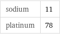 sodium | 11 platinum | 78