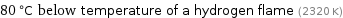 80 °C below temperature of a hydrogen flame (2320 K)