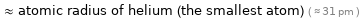  ≈ atomic radius of helium (the smallest atom) ( ≈ 31 pm )