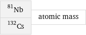 Nb-81 Cs-132 | atomic mass