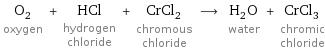 O_2 oxygen + HCl hydrogen chloride + CrCl_2 chromous chloride ⟶ H_2O water + CrCl_3 chromic chloride