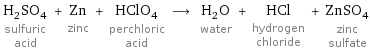 H_2SO_4 sulfuric acid + Zn zinc + HClO_4 perchloric acid ⟶ H_2O water + HCl hydrogen chloride + ZnSO_4 zinc sulfate