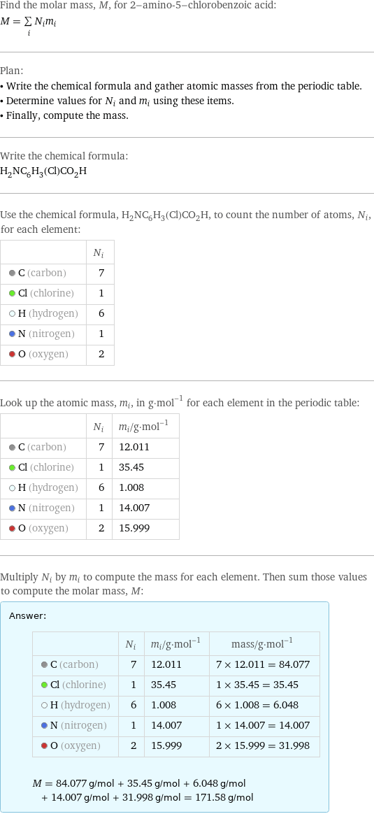 Find the molar mass, M, for 2-amino-5-chlorobenzoic acid: M = sum _iN_im_i Plan: • Write the chemical formula and gather atomic masses from the periodic table. • Determine values for N_i and m_i using these items. • Finally, compute the mass. Write the chemical formula: H_2NC_6H_3(Cl)CO_2H Use the chemical formula, H_2NC_6H_3(Cl)CO_2H, to count the number of atoms, N_i, for each element:  | N_i  C (carbon) | 7  Cl (chlorine) | 1  H (hydrogen) | 6  N (nitrogen) | 1  O (oxygen) | 2 Look up the atomic mass, m_i, in g·mol^(-1) for each element in the periodic table:  | N_i | m_i/g·mol^(-1)  C (carbon) | 7 | 12.011  Cl (chlorine) | 1 | 35.45  H (hydrogen) | 6 | 1.008  N (nitrogen) | 1 | 14.007  O (oxygen) | 2 | 15.999 Multiply N_i by m_i to compute the mass for each element. Then sum those values to compute the molar mass, M: Answer: |   | | N_i | m_i/g·mol^(-1) | mass/g·mol^(-1)  C (carbon) | 7 | 12.011 | 7 × 12.011 = 84.077  Cl (chlorine) | 1 | 35.45 | 1 × 35.45 = 35.45  H (hydrogen) | 6 | 1.008 | 6 × 1.008 = 6.048  N (nitrogen) | 1 | 14.007 | 1 × 14.007 = 14.007  O (oxygen) | 2 | 15.999 | 2 × 15.999 = 31.998  M = 84.077 g/mol + 35.45 g/mol + 6.048 g/mol + 14.007 g/mol + 31.998 g/mol = 171.58 g/mol