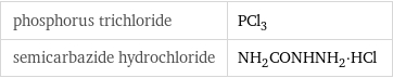 phosphorus trichloride | PCl_3 semicarbazide hydrochloride | NH_2CONHNH_2·HCl