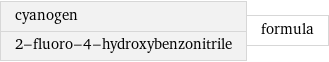 cyanogen 2-fluoro-4-hydroxybenzonitrile | formula