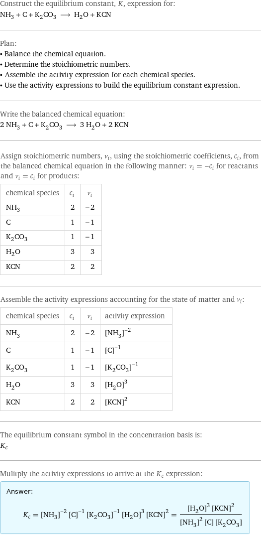 Construct the equilibrium constant, K, expression for: NH_3 + C + K_2CO_3 ⟶ H_2O + KCN Plan: • Balance the chemical equation. • Determine the stoichiometric numbers. • Assemble the activity expression for each chemical species. • Use the activity expressions to build the equilibrium constant expression. Write the balanced chemical equation: 2 NH_3 + C + K_2CO_3 ⟶ 3 H_2O + 2 KCN Assign stoichiometric numbers, ν_i, using the stoichiometric coefficients, c_i, from the balanced chemical equation in the following manner: ν_i = -c_i for reactants and ν_i = c_i for products: chemical species | c_i | ν_i NH_3 | 2 | -2 C | 1 | -1 K_2CO_3 | 1 | -1 H_2O | 3 | 3 KCN | 2 | 2 Assemble the activity expressions accounting for the state of matter and ν_i: chemical species | c_i | ν_i | activity expression NH_3 | 2 | -2 | ([NH3])^(-2) C | 1 | -1 | ([C])^(-1) K_2CO_3 | 1 | -1 | ([K2CO3])^(-1) H_2O | 3 | 3 | ([H2O])^3 KCN | 2 | 2 | ([KCN])^2 The equilibrium constant symbol in the concentration basis is: K_c Mulitply the activity expressions to arrive at the K_c expression: Answer: |   | K_c = ([NH3])^(-2) ([C])^(-1) ([K2CO3])^(-1) ([H2O])^3 ([KCN])^2 = (([H2O])^3 ([KCN])^2)/(([NH3])^2 [C] [K2CO3])