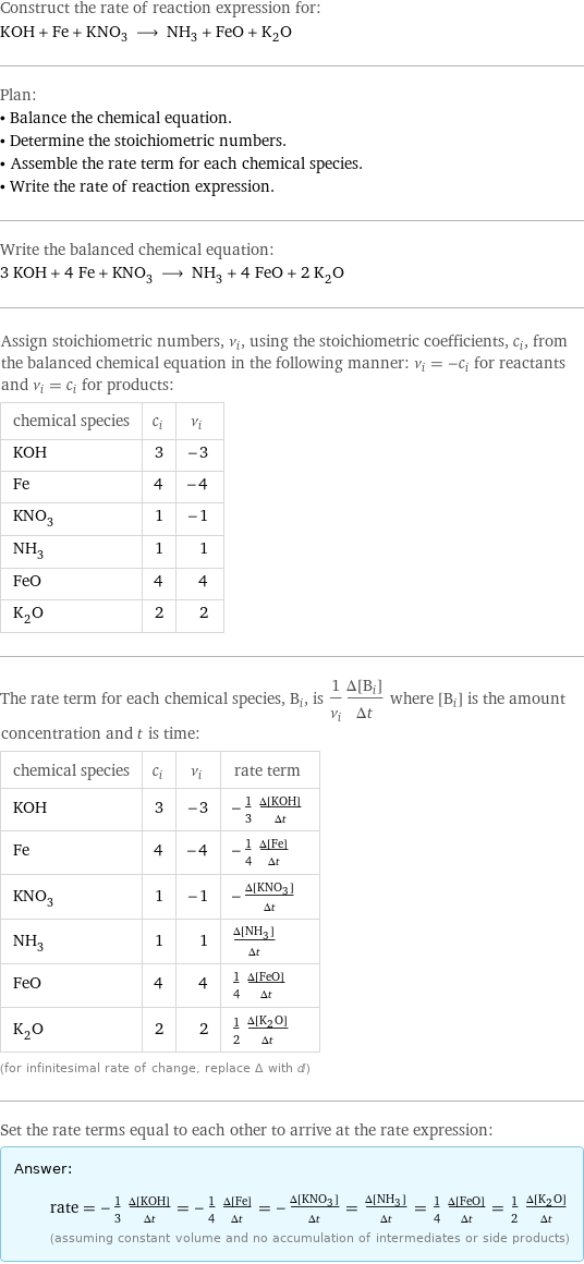 Construct the rate of reaction expression for: KOH + Fe + KNO_3 ⟶ NH_3 + FeO + K_2O Plan: • Balance the chemical equation. • Determine the stoichiometric numbers. • Assemble the rate term for each chemical species. • Write the rate of reaction expression. Write the balanced chemical equation: 3 KOH + 4 Fe + KNO_3 ⟶ NH_3 + 4 FeO + 2 K_2O Assign stoichiometric numbers, ν_i, using the stoichiometric coefficients, c_i, from the balanced chemical equation in the following manner: ν_i = -c_i for reactants and ν_i = c_i for products: chemical species | c_i | ν_i KOH | 3 | -3 Fe | 4 | -4 KNO_3 | 1 | -1 NH_3 | 1 | 1 FeO | 4 | 4 K_2O | 2 | 2 The rate term for each chemical species, B_i, is 1/ν_i(Δ[B_i])/(Δt) where [B_i] is the amount concentration and t is time: chemical species | c_i | ν_i | rate term KOH | 3 | -3 | -1/3 (Δ[KOH])/(Δt) Fe | 4 | -4 | -1/4 (Δ[Fe])/(Δt) KNO_3 | 1 | -1 | -(Δ[KNO3])/(Δt) NH_3 | 1 | 1 | (Δ[NH3])/(Δt) FeO | 4 | 4 | 1/4 (Δ[FeO])/(Δt) K_2O | 2 | 2 | 1/2 (Δ[K2O])/(Δt) (for infinitesimal rate of change, replace Δ with d) Set the rate terms equal to each other to arrive at the rate expression: Answer: |   | rate = -1/3 (Δ[KOH])/(Δt) = -1/4 (Δ[Fe])/(Δt) = -(Δ[KNO3])/(Δt) = (Δ[NH3])/(Δt) = 1/4 (Δ[FeO])/(Δt) = 1/2 (Δ[K2O])/(Δt) (assuming constant volume and no accumulation of intermediates or side products)