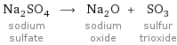 Na_2SO_4 sodium sulfate ⟶ Na_2O sodium oxide + SO_3 sulfur trioxide