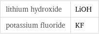 lithium hydroxide | LiOH potassium fluoride | KF