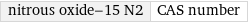 nitrous oxide-15 N2 | CAS number