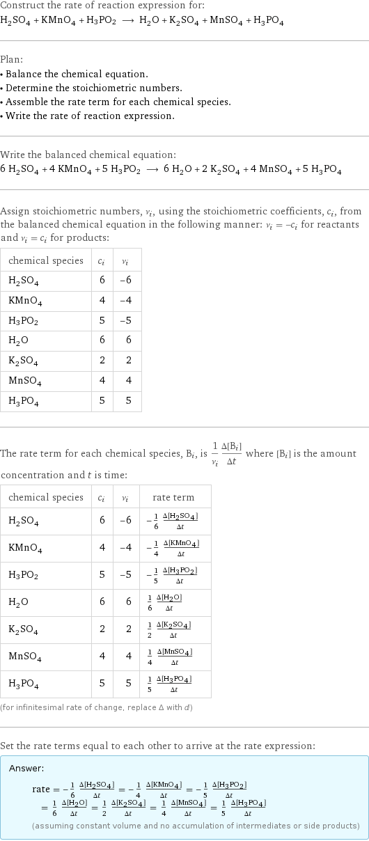 Construct the rate of reaction expression for: H_2SO_4 + KMnO_4 + H3PO2 ⟶ H_2O + K_2SO_4 + MnSO_4 + H_3PO_4 Plan: • Balance the chemical equation. • Determine the stoichiometric numbers. • Assemble the rate term for each chemical species. • Write the rate of reaction expression. Write the balanced chemical equation: 6 H_2SO_4 + 4 KMnO_4 + 5 H3PO2 ⟶ 6 H_2O + 2 K_2SO_4 + 4 MnSO_4 + 5 H_3PO_4 Assign stoichiometric numbers, ν_i, using the stoichiometric coefficients, c_i, from the balanced chemical equation in the following manner: ν_i = -c_i for reactants and ν_i = c_i for products: chemical species | c_i | ν_i H_2SO_4 | 6 | -6 KMnO_4 | 4 | -4 H3PO2 | 5 | -5 H_2O | 6 | 6 K_2SO_4 | 2 | 2 MnSO_4 | 4 | 4 H_3PO_4 | 5 | 5 The rate term for each chemical species, B_i, is 1/ν_i(Δ[B_i])/(Δt) where [B_i] is the amount concentration and t is time: chemical species | c_i | ν_i | rate term H_2SO_4 | 6 | -6 | -1/6 (Δ[H2SO4])/(Δt) KMnO_4 | 4 | -4 | -1/4 (Δ[KMnO4])/(Δt) H3PO2 | 5 | -5 | -1/5 (Δ[H3PO2])/(Δt) H_2O | 6 | 6 | 1/6 (Δ[H2O])/(Δt) K_2SO_4 | 2 | 2 | 1/2 (Δ[K2SO4])/(Δt) MnSO_4 | 4 | 4 | 1/4 (Δ[MnSO4])/(Δt) H_3PO_4 | 5 | 5 | 1/5 (Δ[H3PO4])/(Δt) (for infinitesimal rate of change, replace Δ with d) Set the rate terms equal to each other to arrive at the rate expression: Answer: |   | rate = -1/6 (Δ[H2SO4])/(Δt) = -1/4 (Δ[KMnO4])/(Δt) = -1/5 (Δ[H3PO2])/(Δt) = 1/6 (Δ[H2O])/(Δt) = 1/2 (Δ[K2SO4])/(Δt) = 1/4 (Δ[MnSO4])/(Δt) = 1/5 (Δ[H3PO4])/(Δt) (assuming constant volume and no accumulation of intermediates or side products)