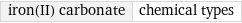 iron(II) carbonate | chemical types