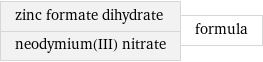 zinc formate dihydrate neodymium(III) nitrate | formula