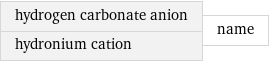 hydrogen carbonate anion hydronium cation | name