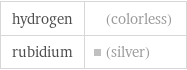 hydrogen | (colorless) rubidium | (silver)