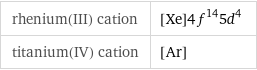 rhenium(III) cation | [Xe]4f^145d^4 titanium(IV) cation | [Ar]