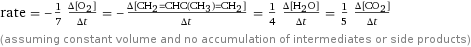 rate = -1/7 (Δ[O2])/(Δt) = -(Δ[CH2=CHC(CH3)=CH2])/(Δt) = 1/4 (Δ[H2O])/(Δt) = 1/5 (Δ[CO2])/(Δt) (assuming constant volume and no accumulation of intermediates or side products)