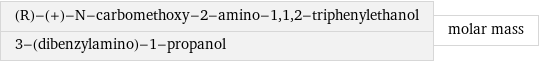 (R)-(+)-N-carbomethoxy-2-amino-1, 1, 2-triphenylethanol 3-(dibenzylamino)-1-propanol | molar mass