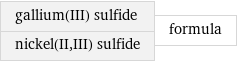 gallium(III) sulfide nickel(II, III) sulfide | formula