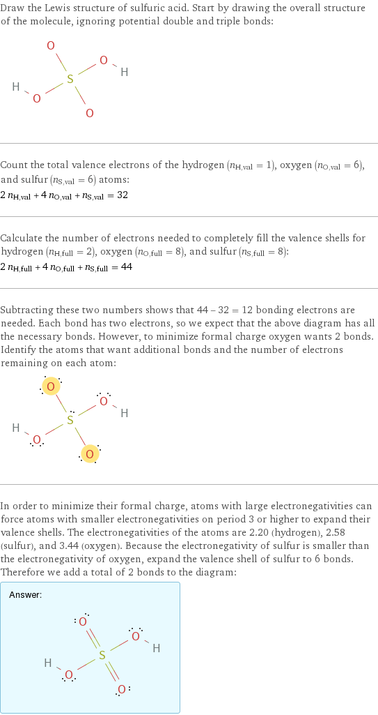 Draw the Lewis structure of sulfuric acid. Start by drawing the overall structure of the molecule, ignoring potential double and triple bonds:  Count the total valence electrons of the hydrogen (n_H, val = 1), oxygen (n_O, val = 6), and sulfur (n_S, val = 6) atoms: 2 n_H, val + 4 n_O, val + n_S, val = 32 Calculate the number of electrons needed to completely fill the valence shells for hydrogen (n_H, full = 2), oxygen (n_O, full = 8), and sulfur (n_S, full = 8): 2 n_H, full + 4 n_O, full + n_S, full = 44 Subtracting these two numbers shows that 44 - 32 = 12 bonding electrons are needed. Each bond has two electrons, so we expect that the above diagram has all the necessary bonds. However, to minimize formal charge oxygen wants 2 bonds. Identify the atoms that want additional bonds and the number of electrons remaining on each atom:  In order to minimize their formal charge, atoms with large electronegativities can force atoms with smaller electronegativities on period 3 or higher to expand their valence shells. The electronegativities of the atoms are 2.20 (hydrogen), 2.58 (sulfur), and 3.44 (oxygen). Because the electronegativity of sulfur is smaller than the electronegativity of oxygen, expand the valence shell of sulfur to 6 bonds. Therefore we add a total of 2 bonds to the diagram: Answer: |   | 