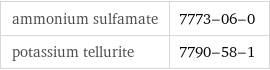 ammonium sulfamate | 7773-06-0 potassium tellurite | 7790-58-1