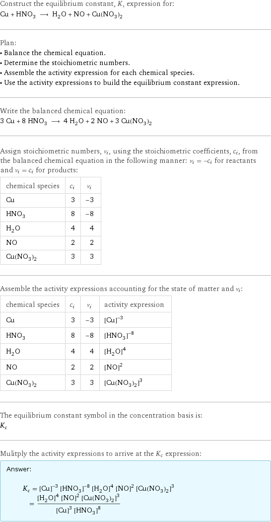 Construct the equilibrium constant, K, expression for: Cu + HNO_3 ⟶ H_2O + NO + Cu(NO_3)_2 Plan: • Balance the chemical equation. • Determine the stoichiometric numbers. • Assemble the activity expression for each chemical species. • Use the activity expressions to build the equilibrium constant expression. Write the balanced chemical equation: 3 Cu + 8 HNO_3 ⟶ 4 H_2O + 2 NO + 3 Cu(NO_3)_2 Assign stoichiometric numbers, ν_i, using the stoichiometric coefficients, c_i, from the balanced chemical equation in the following manner: ν_i = -c_i for reactants and ν_i = c_i for products: chemical species | c_i | ν_i Cu | 3 | -3 HNO_3 | 8 | -8 H_2O | 4 | 4 NO | 2 | 2 Cu(NO_3)_2 | 3 | 3 Assemble the activity expressions accounting for the state of matter and ν_i: chemical species | c_i | ν_i | activity expression Cu | 3 | -3 | ([Cu])^(-3) HNO_3 | 8 | -8 | ([HNO3])^(-8) H_2O | 4 | 4 | ([H2O])^4 NO | 2 | 2 | ([NO])^2 Cu(NO_3)_2 | 3 | 3 | ([Cu(NO3)2])^3 The equilibrium constant symbol in the concentration basis is: K_c Mulitply the activity expressions to arrive at the K_c expression: Answer: |   | K_c = ([Cu])^(-3) ([HNO3])^(-8) ([H2O])^4 ([NO])^2 ([Cu(NO3)2])^3 = (([H2O])^4 ([NO])^2 ([Cu(NO3)2])^3)/(([Cu])^3 ([HNO3])^8)