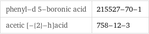 phenyl-d 5-boronic acid | 215527-70-1 acetic [-{2}-h]acid | 758-12-3