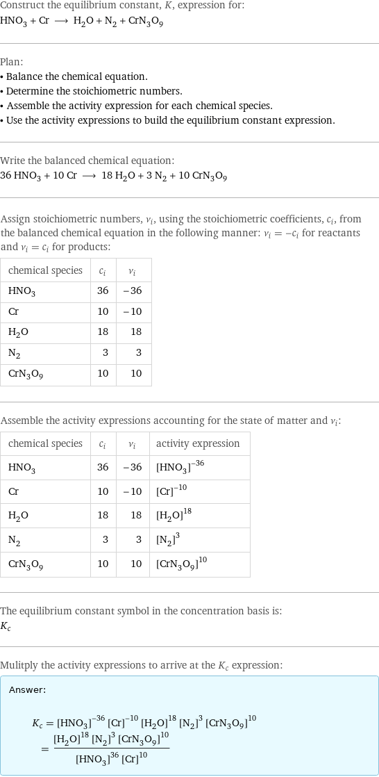 Construct the equilibrium constant, K, expression for: HNO_3 + Cr ⟶ H_2O + N_2 + CrN_3O_9 Plan: • Balance the chemical equation. • Determine the stoichiometric numbers. • Assemble the activity expression for each chemical species. • Use the activity expressions to build the equilibrium constant expression. Write the balanced chemical equation: 36 HNO_3 + 10 Cr ⟶ 18 H_2O + 3 N_2 + 10 CrN_3O_9 Assign stoichiometric numbers, ν_i, using the stoichiometric coefficients, c_i, from the balanced chemical equation in the following manner: ν_i = -c_i for reactants and ν_i = c_i for products: chemical species | c_i | ν_i HNO_3 | 36 | -36 Cr | 10 | -10 H_2O | 18 | 18 N_2 | 3 | 3 CrN_3O_9 | 10 | 10 Assemble the activity expressions accounting for the state of matter and ν_i: chemical species | c_i | ν_i | activity expression HNO_3 | 36 | -36 | ([HNO3])^(-36) Cr | 10 | -10 | ([Cr])^(-10) H_2O | 18 | 18 | ([H2O])^18 N_2 | 3 | 3 | ([N2])^3 CrN_3O_9 | 10 | 10 | ([CrN3O9])^10 The equilibrium constant symbol in the concentration basis is: K_c Mulitply the activity expressions to arrive at the K_c expression: Answer: |   | K_c = ([HNO3])^(-36) ([Cr])^(-10) ([H2O])^18 ([N2])^3 ([CrN3O9])^10 = (([H2O])^18 ([N2])^3 ([CrN3O9])^10)/(([HNO3])^36 ([Cr])^10)