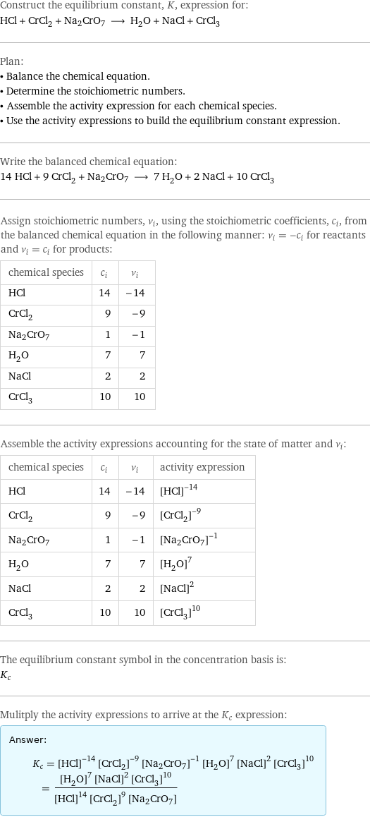 Construct the equilibrium constant, K, expression for: HCl + CrCl_2 + Na2CrO7 ⟶ H_2O + NaCl + CrCl_3 Plan: • Balance the chemical equation. • Determine the stoichiometric numbers. • Assemble the activity expression for each chemical species. • Use the activity expressions to build the equilibrium constant expression. Write the balanced chemical equation: 14 HCl + 9 CrCl_2 + Na2CrO7 ⟶ 7 H_2O + 2 NaCl + 10 CrCl_3 Assign stoichiometric numbers, ν_i, using the stoichiometric coefficients, c_i, from the balanced chemical equation in the following manner: ν_i = -c_i for reactants and ν_i = c_i for products: chemical species | c_i | ν_i HCl | 14 | -14 CrCl_2 | 9 | -9 Na2CrO7 | 1 | -1 H_2O | 7 | 7 NaCl | 2 | 2 CrCl_3 | 10 | 10 Assemble the activity expressions accounting for the state of matter and ν_i: chemical species | c_i | ν_i | activity expression HCl | 14 | -14 | ([HCl])^(-14) CrCl_2 | 9 | -9 | ([CrCl2])^(-9) Na2CrO7 | 1 | -1 | ([Na2CrO7])^(-1) H_2O | 7 | 7 | ([H2O])^7 NaCl | 2 | 2 | ([NaCl])^2 CrCl_3 | 10 | 10 | ([CrCl3])^10 The equilibrium constant symbol in the concentration basis is: K_c Mulitply the activity expressions to arrive at the K_c expression: Answer: |   | K_c = ([HCl])^(-14) ([CrCl2])^(-9) ([Na2CrO7])^(-1) ([H2O])^7 ([NaCl])^2 ([CrCl3])^10 = (([H2O])^7 ([NaCl])^2 ([CrCl3])^10)/(([HCl])^14 ([CrCl2])^9 [Na2CrO7])