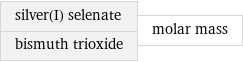 silver(I) selenate bismuth trioxide | molar mass