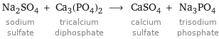 Na_2SO_4 sodium sulfate + Ca_3(PO_4)_2 tricalcium diphosphate ⟶ CaSO_4 calcium sulfate + Na_3PO_4 trisodium phosphate