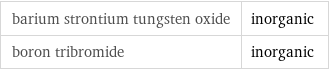 barium strontium tungsten oxide | inorganic boron tribromide | inorganic