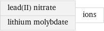 lead(II) nitrate lithium molybdate | ions