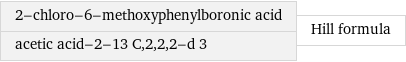 2-chloro-6-methoxyphenylboronic acid acetic acid-2-13 C, 2, 2, 2-d 3 | Hill formula