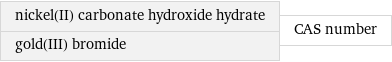 nickel(II) carbonate hydroxide hydrate gold(III) bromide | CAS number