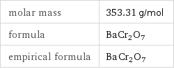molar mass | 353.31 g/mol formula | BaCr2O7 empirical formula | Ba_Cr_2O_7