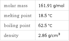 molar mass | 161.91 g/mol melting point | 18.5 °C boiling point | 62.5 °C density | 2.86 g/cm^3