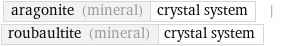 aragonite (mineral) | crystal system | roubaultite (mineral) | crystal system