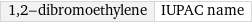 1, 2-dibromoethylene | IUPAC name